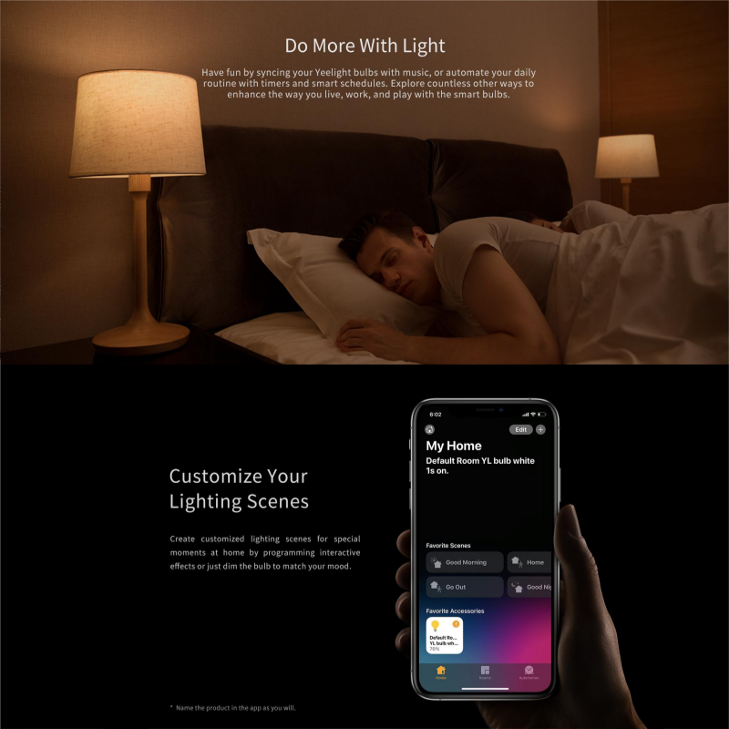 Yeelight LED Bulb 1S E26/E27 W - Yeelight Light Smart Bulb 评论和价格