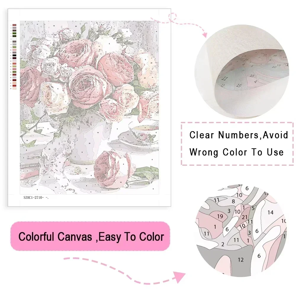  Oil Painting By Numbers kits  - Japanese Lifestyle Game 评论和价格